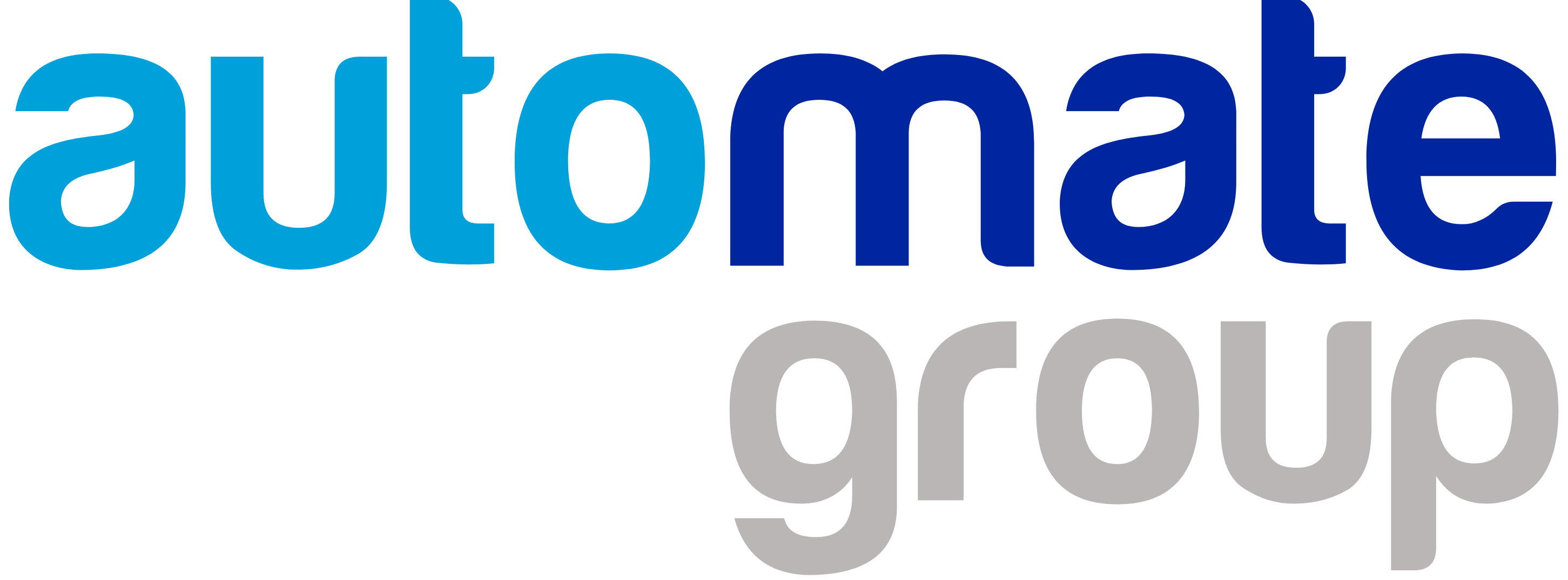 Automate Group